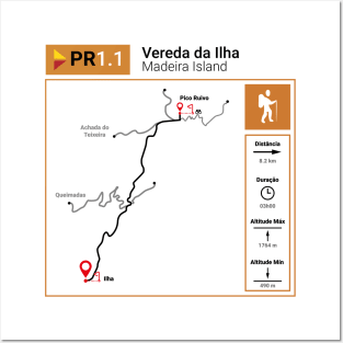 Madeira Island PR1.1 VEREDA DA ILHA trail map Posters and Art